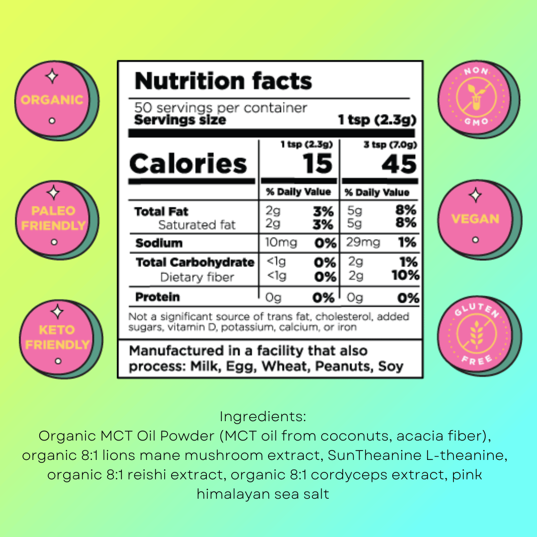 Wonder MCT Focus Creamer (45% Off)