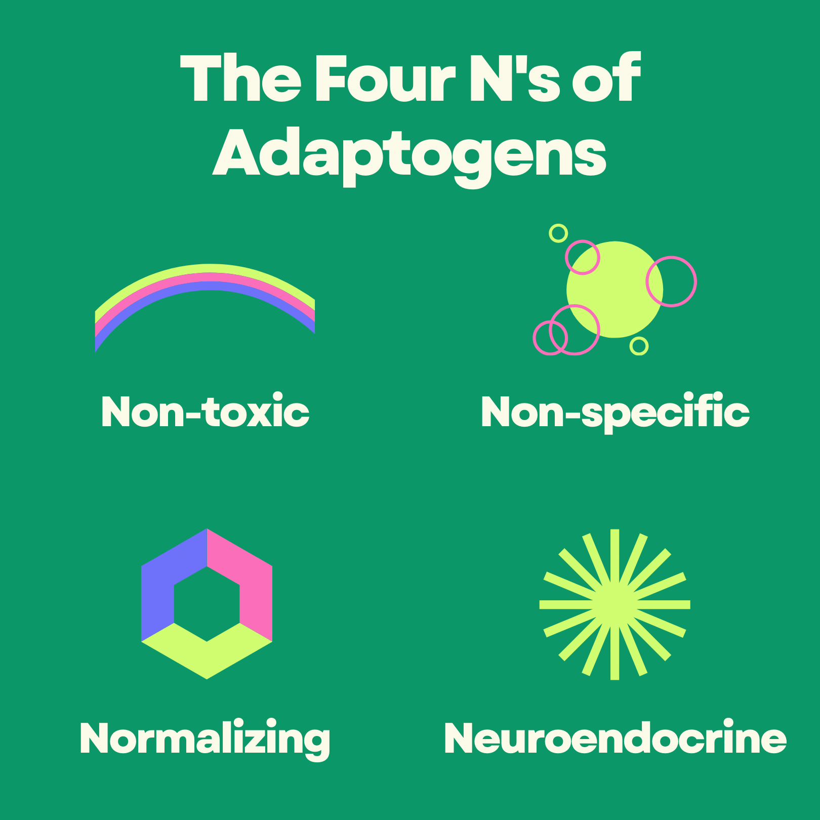 The Four N's of Adaptogens