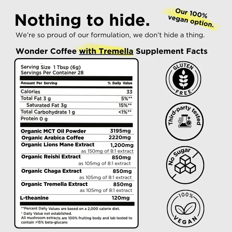 Supplement facts label for Wonder Coffee with Tremella on a white background