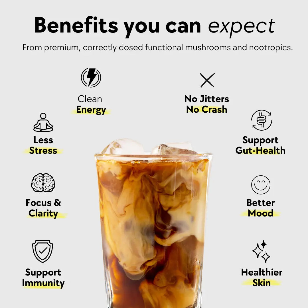 description of benefits you can expect from wonder coffee including focus, immunity support, clean energy, and more