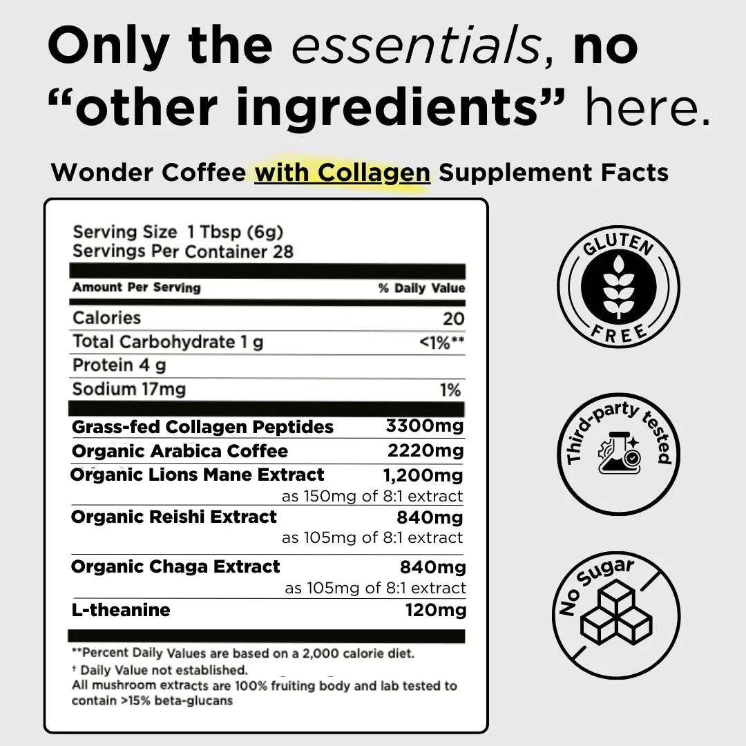 Supplement facts label for Wonder Coffee with Collagen on a white background