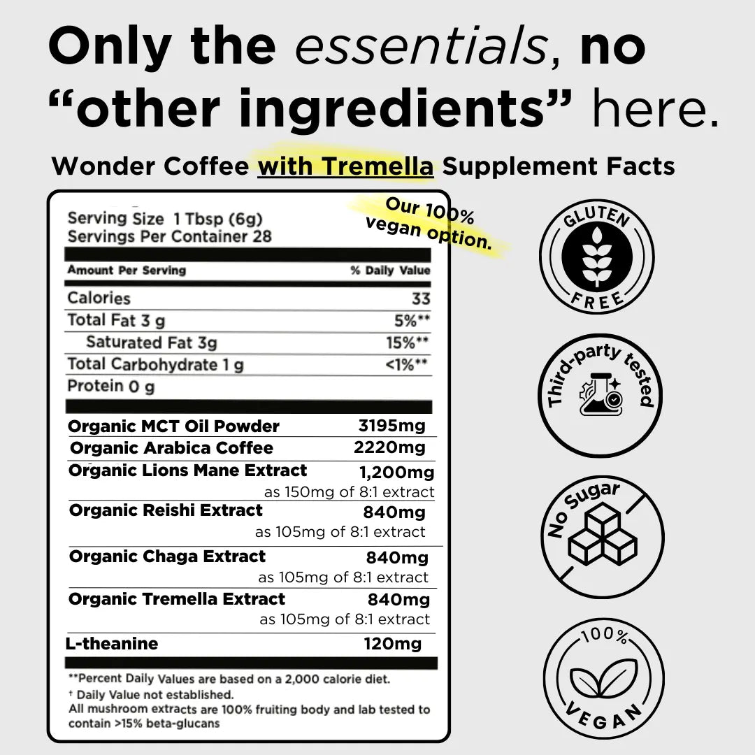 Supplement facts label for Wonder Coffee with Tremella on a white background