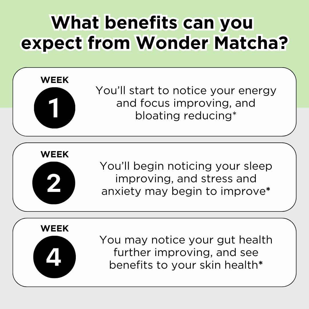 Wonder Matcha + Free Starter Pack