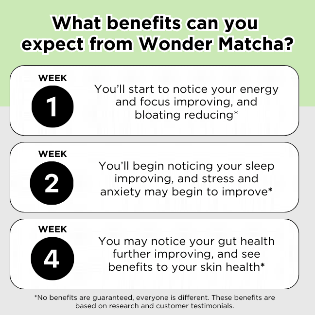 Wonder Matcha + Turmeric Wonder Matcha Bundle (Save 15%)