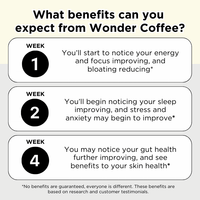 What benefits can you expect from wonder coffee over time. 