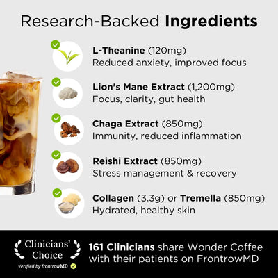 research backed ingredients of wonder coffee