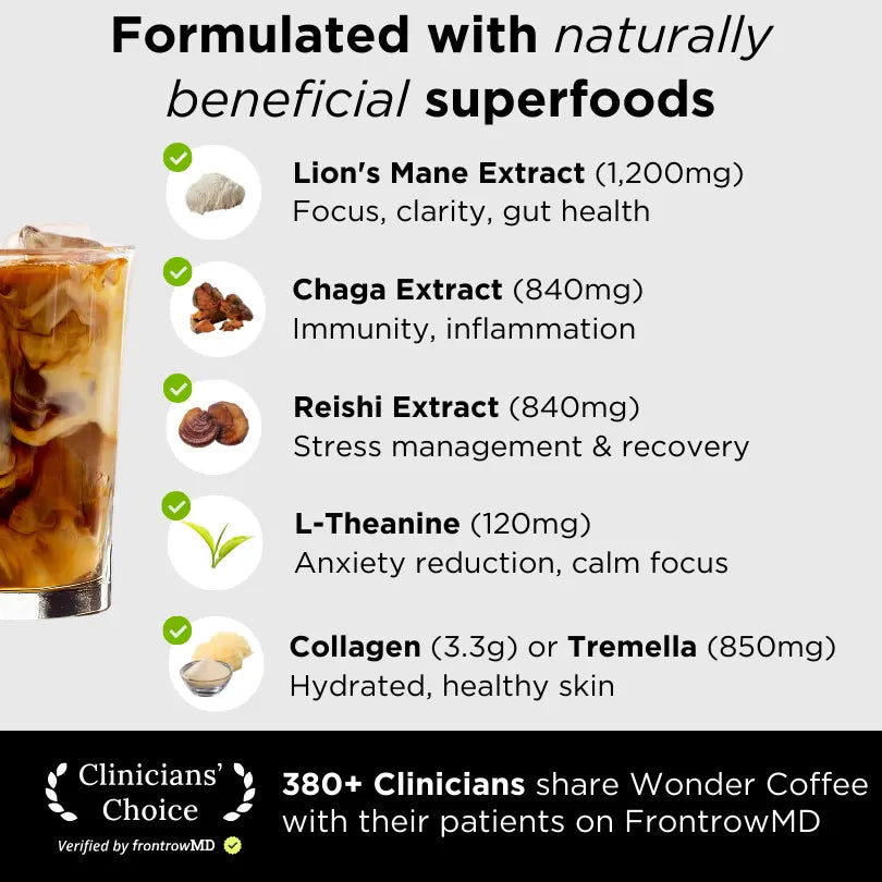List of naturally beneficial superfoods used in Wonder Coffee with corresponding benefits and a glass of iced coffee.
