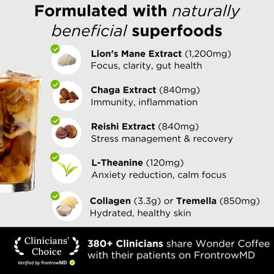 List of naturally beneficial superfoods used in Wonder Coffee with corresponding benefits and a glass of iced coffee.