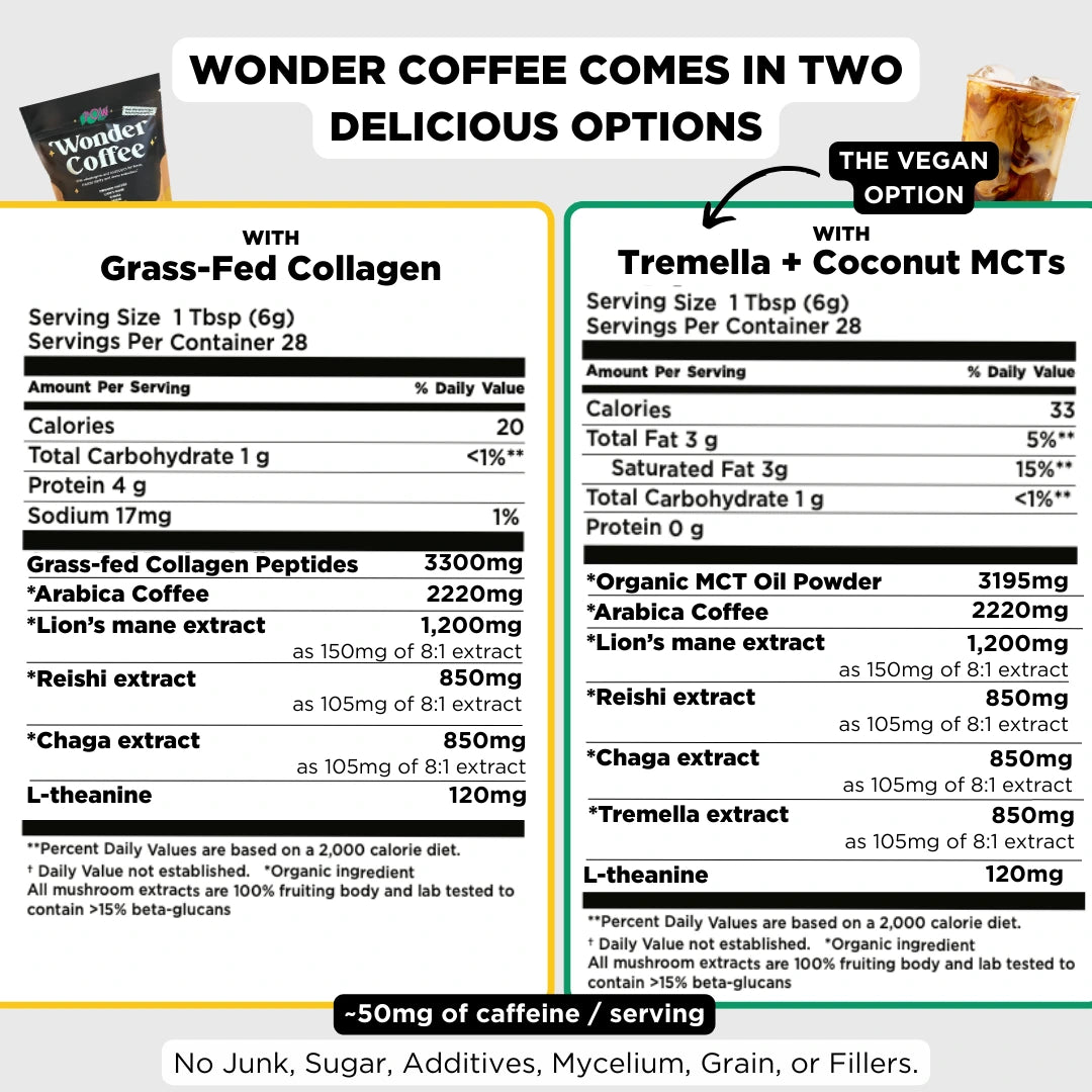 Wonder Coffee & Wonder MCT VIP Starter Pack