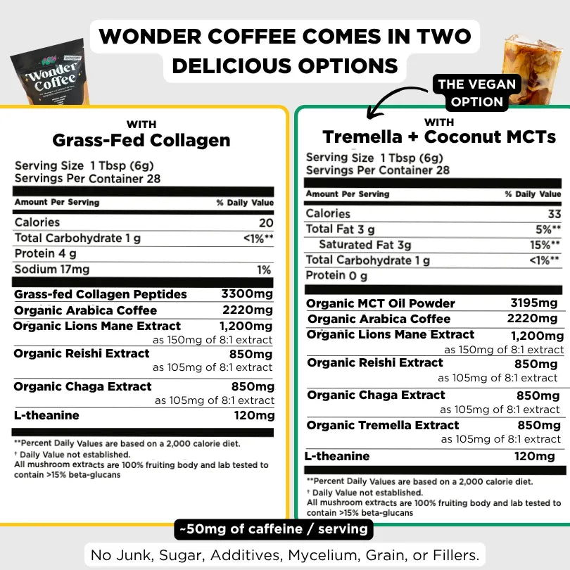 Wonder Coffee Starter Pack