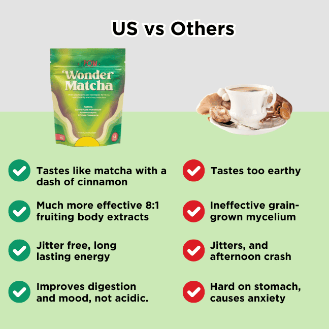 Wonder Trio: Matcha, Turmeric, MCT Focus Creamer (Save 20%)